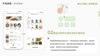 Mealine米粒餐車-面向大學(xué)生的未來(lái)校園餐飲服務(wù)系統(tǒng)